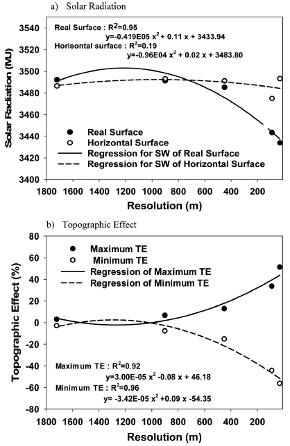 Fig. 13.