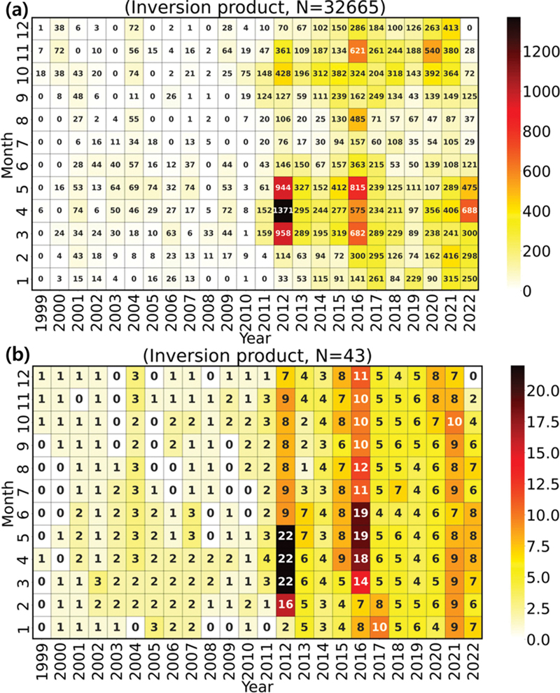 Fig. 7.