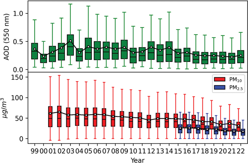 Fig. 11.