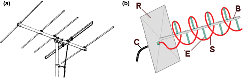 Fig. 2.