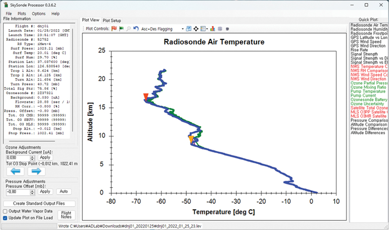 Fig. 9.