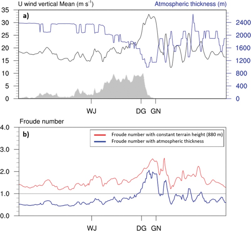 Fig. 8.