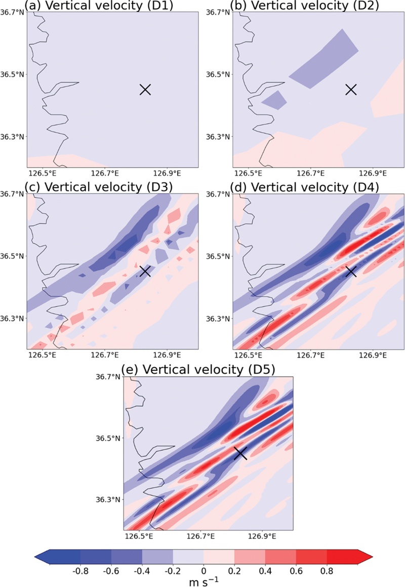 Fig. 13.