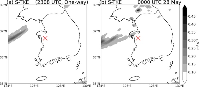 Fig. 17.