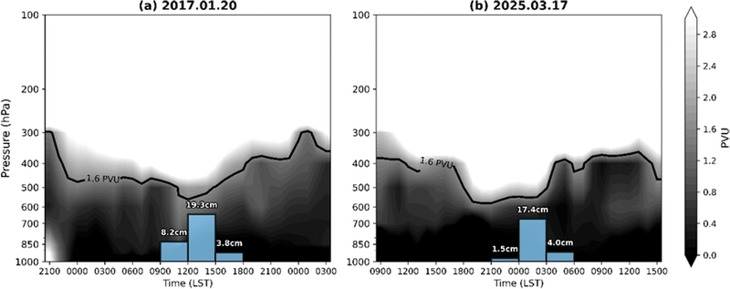 Fig. 8. 